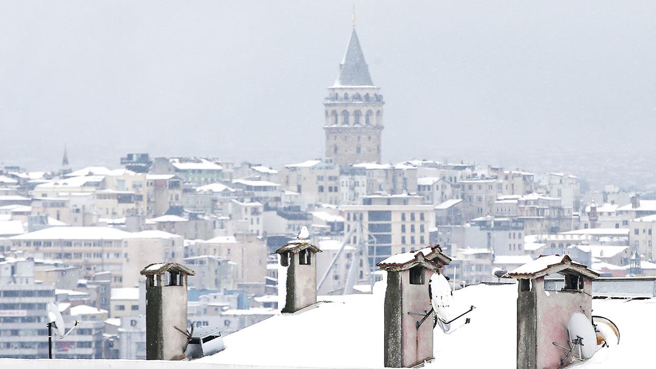 Meteoroloji’den sarı kodlu “kar yağışı” uyarısı